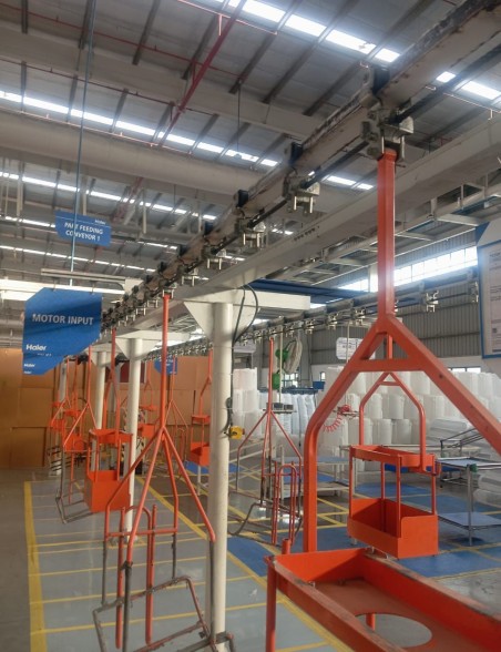 powder coating plant manufacturer